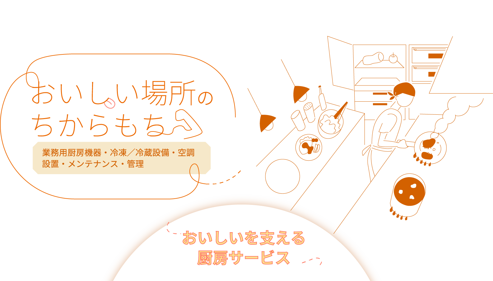 おいしい場所のちからもち業務用厨房機器・冷凍／冷蔵設備・空調設置・メンテナンス・管理